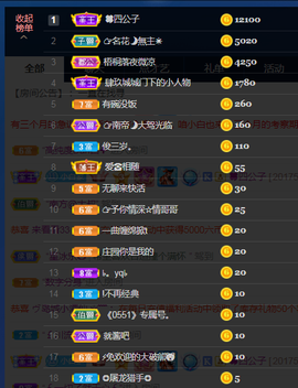 白休息中主播照片