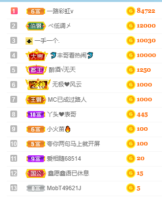 妃宝在等你的图片