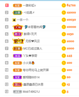 妃宝要饿死了主播照片