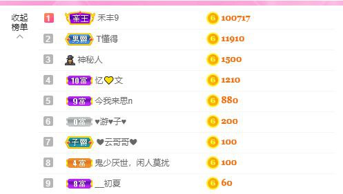 曈妹儿💜51818的图片
