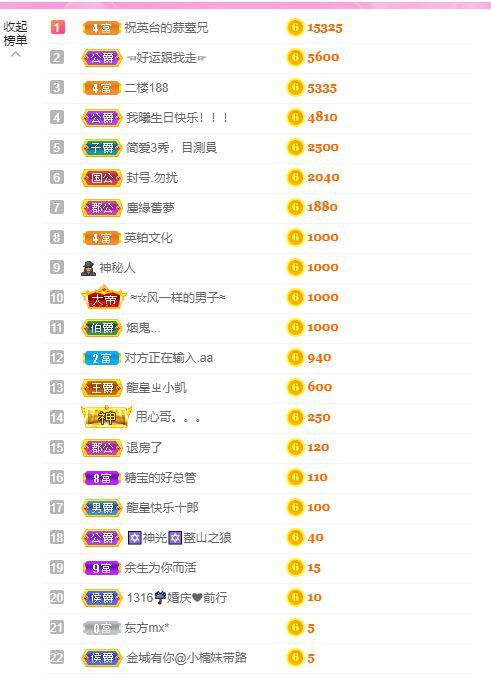 曈妹儿💜51818的图片