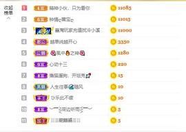 蜜乐*暂休主播照片