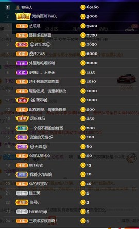 好好好，这么整是吧主播照片