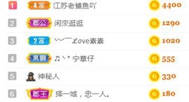 素雅依依暂休主播照片