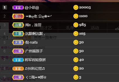 🎶琴儿🎶幸福满满的图片