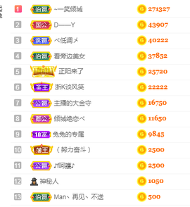 姜小狸主播照片
