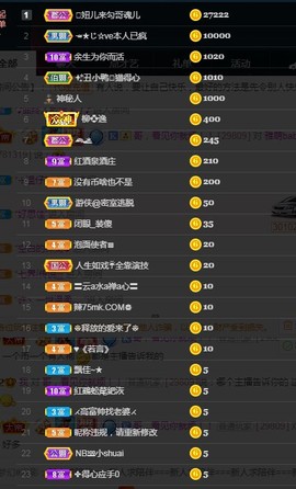 ★じ☆ve宝宝主播照片