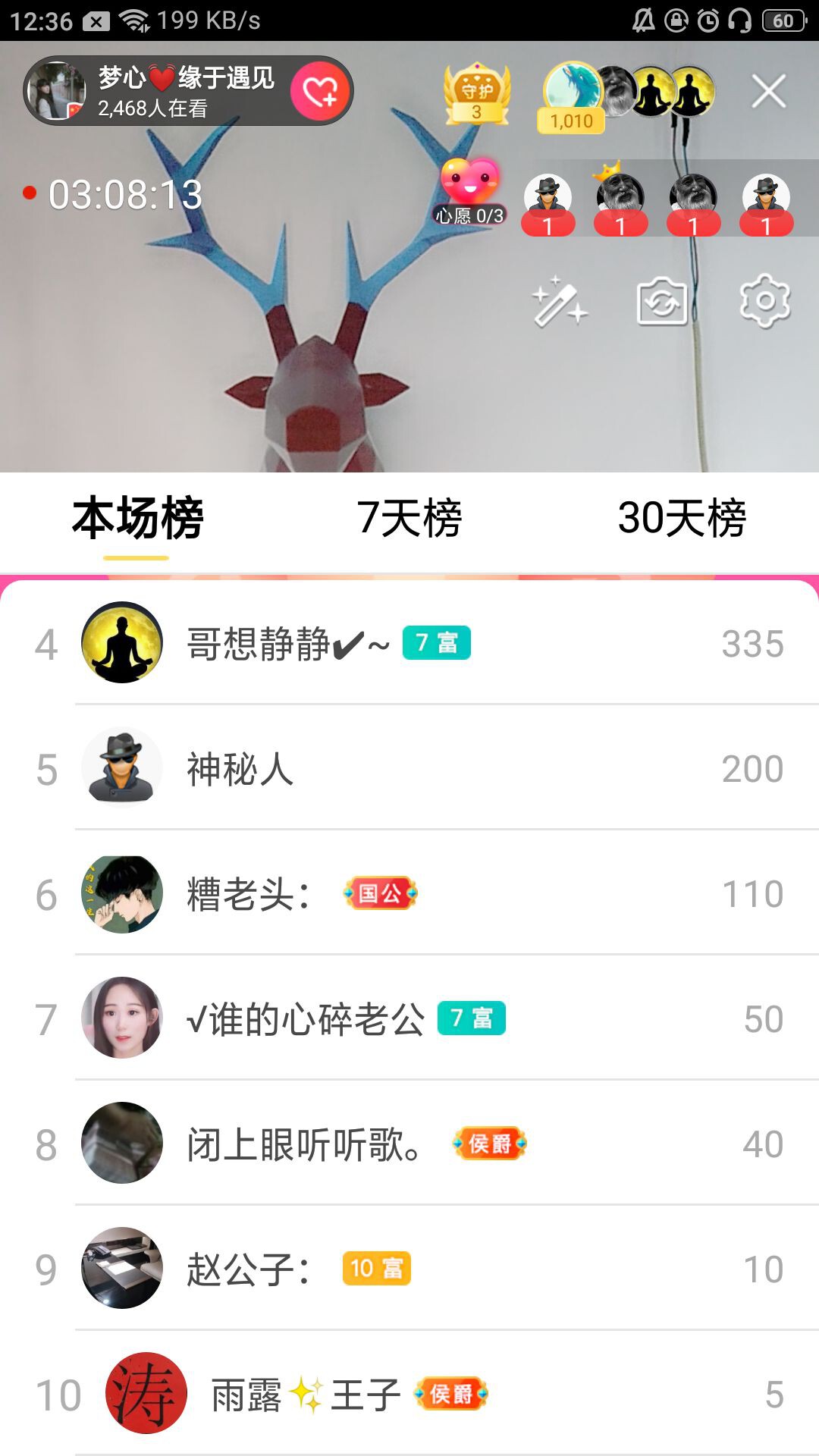 梦心💞缘于遇见的图片