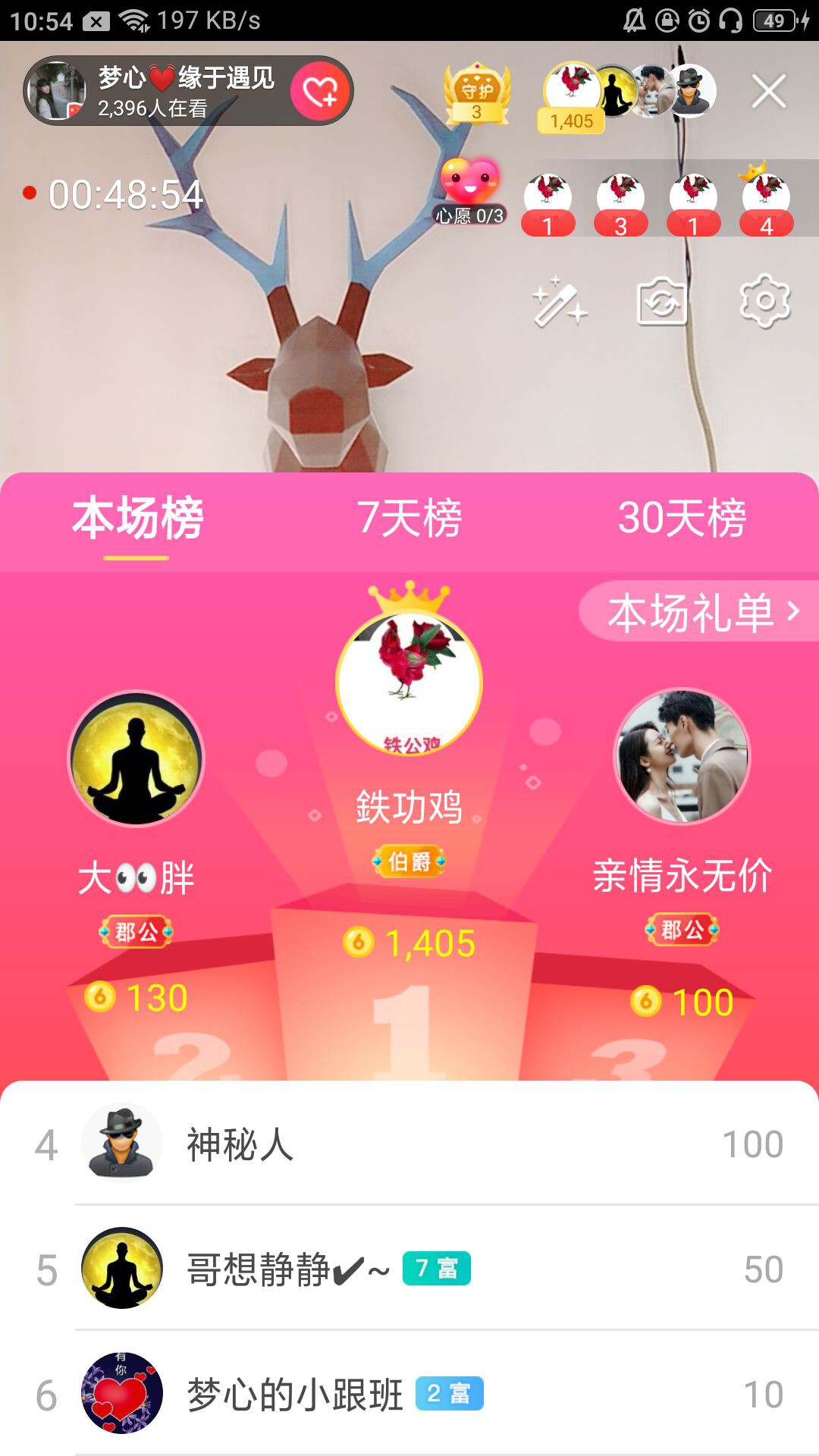 梦心💞缘于遇见的图片
