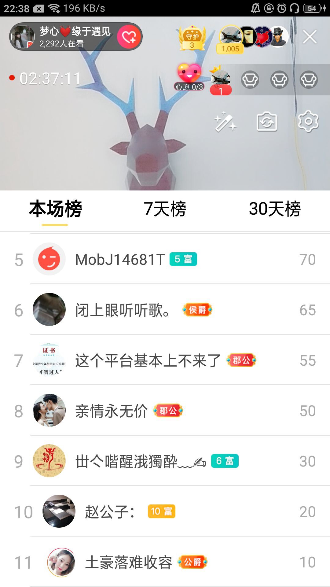 梦心💞缘于遇见的图片