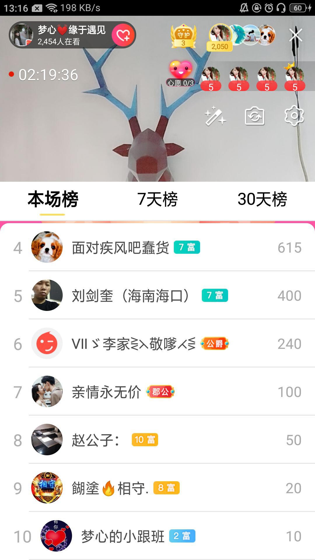 梦心💞缘于遇见的图片