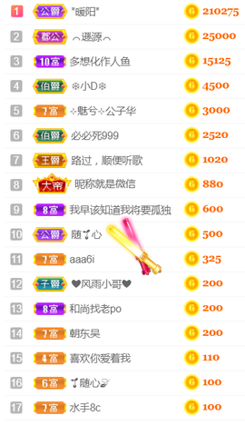 ╰❥℡冰雪每天40首主播照片