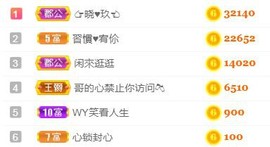 素雅依依暂休主播照片