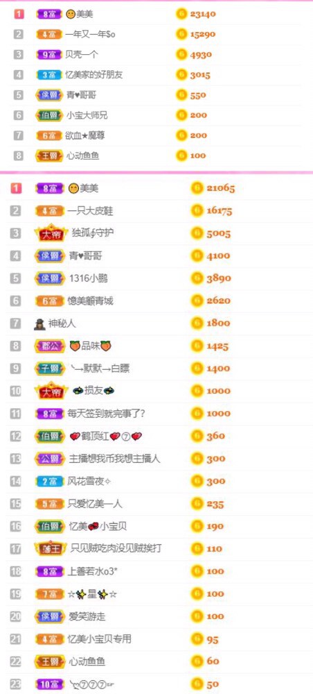 忆美❥❥❥的图片