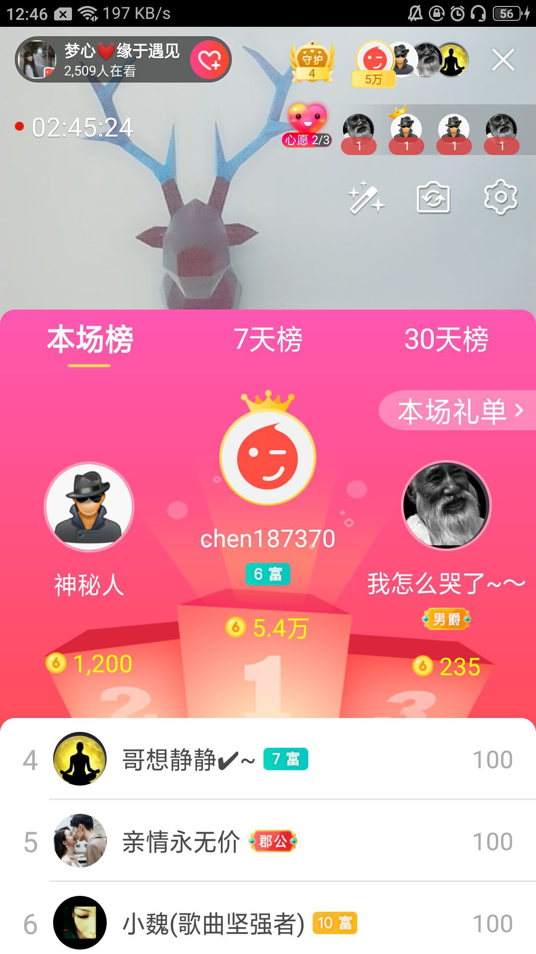 梦心💞缘于遇见的图片