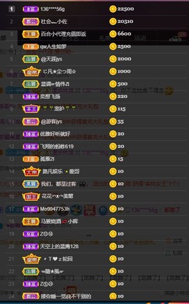 凤凤凤凤凤凤凤凤凤.主播照片