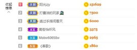 赵佳怡的从前主播照片