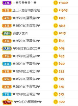 小奶猫谢谢哥哥们主播照片