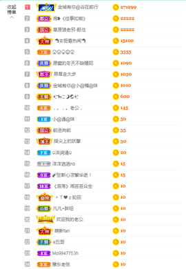 窦窦，家里有事休息了主播照片