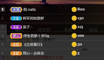 🎶琴儿🎶涅槃重生的图片