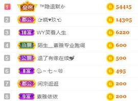 素雅依依暂休主播照片