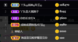 ♪丫头ღ休假回内蒙主播照片