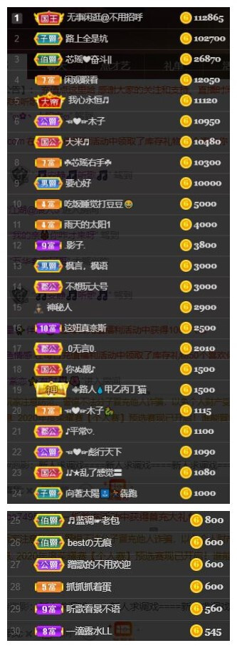 芯瑶❤️爱唱歌～的图片