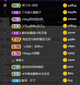 ♪丫头ღ休假回内蒙主播照片
