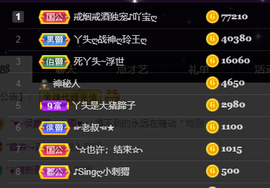 ♪丫头ღ休假回内蒙主播照片