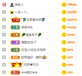 妃宝要饿死了主播照片