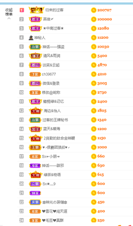 苏熙！！！主播照片
