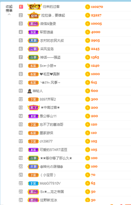 苏熙！！！主播照片