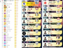 大脸.贺爱哥创世神帝的图片