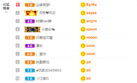 A亮宝金牌充值代秒返主播照片