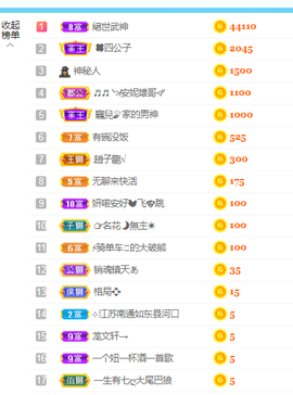 白休息中主播照片