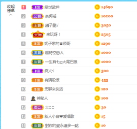 白休息中主播照片