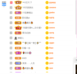 ━☆简希づ休息中主播照片
