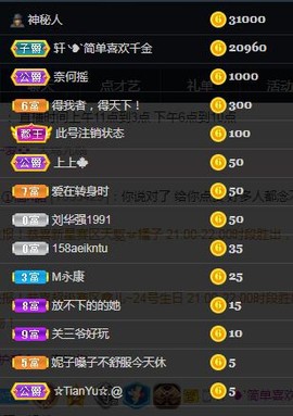 千金~病休主播照片