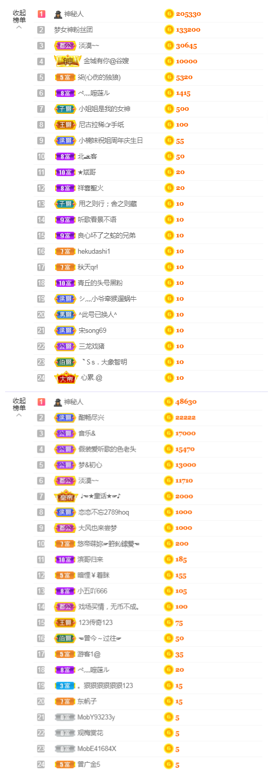 大梦梦鑫想事成主播照片