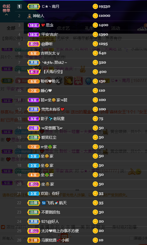 聆听~福妞儿的图片