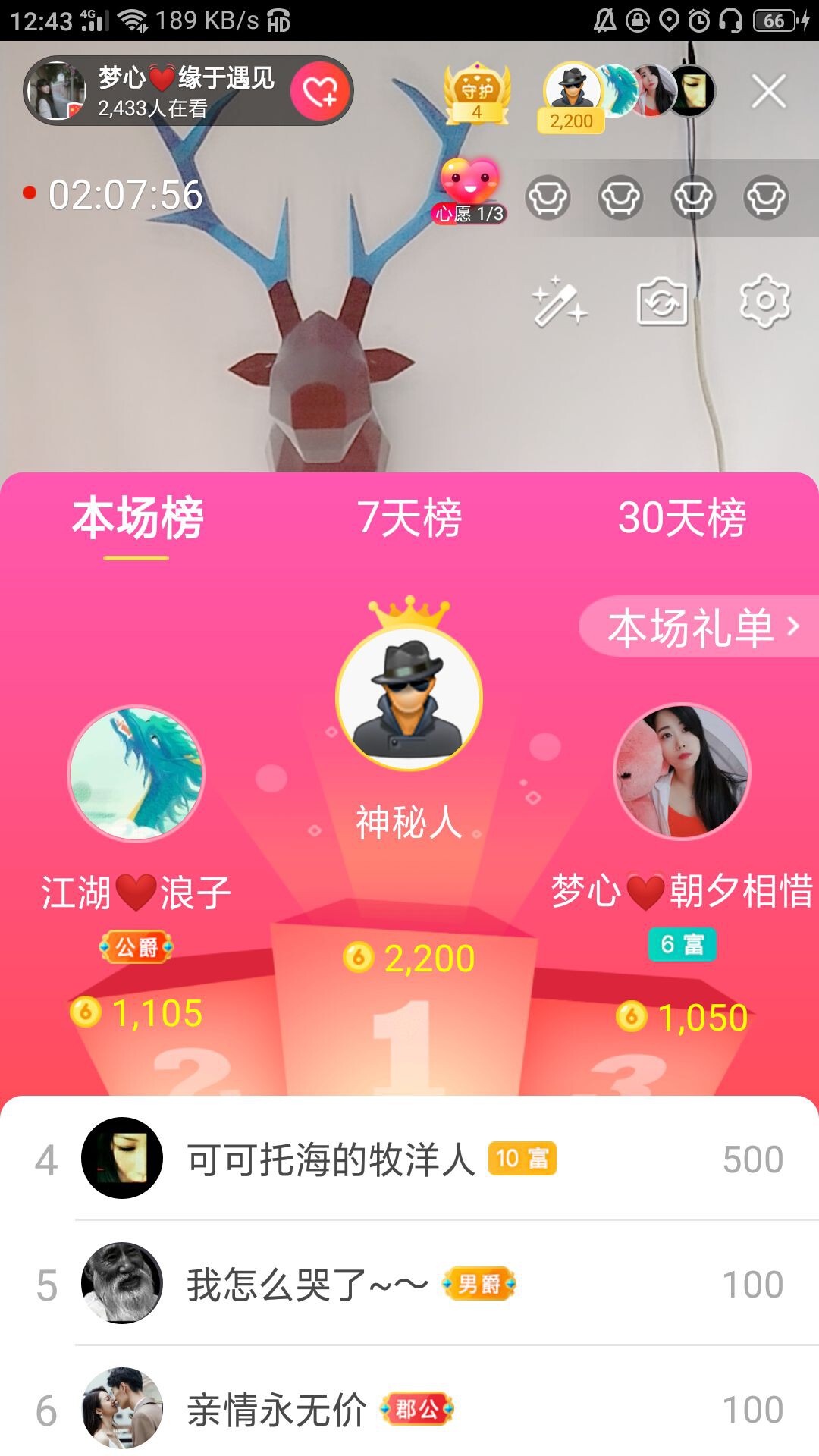 梦心💞缘于遇见的图片