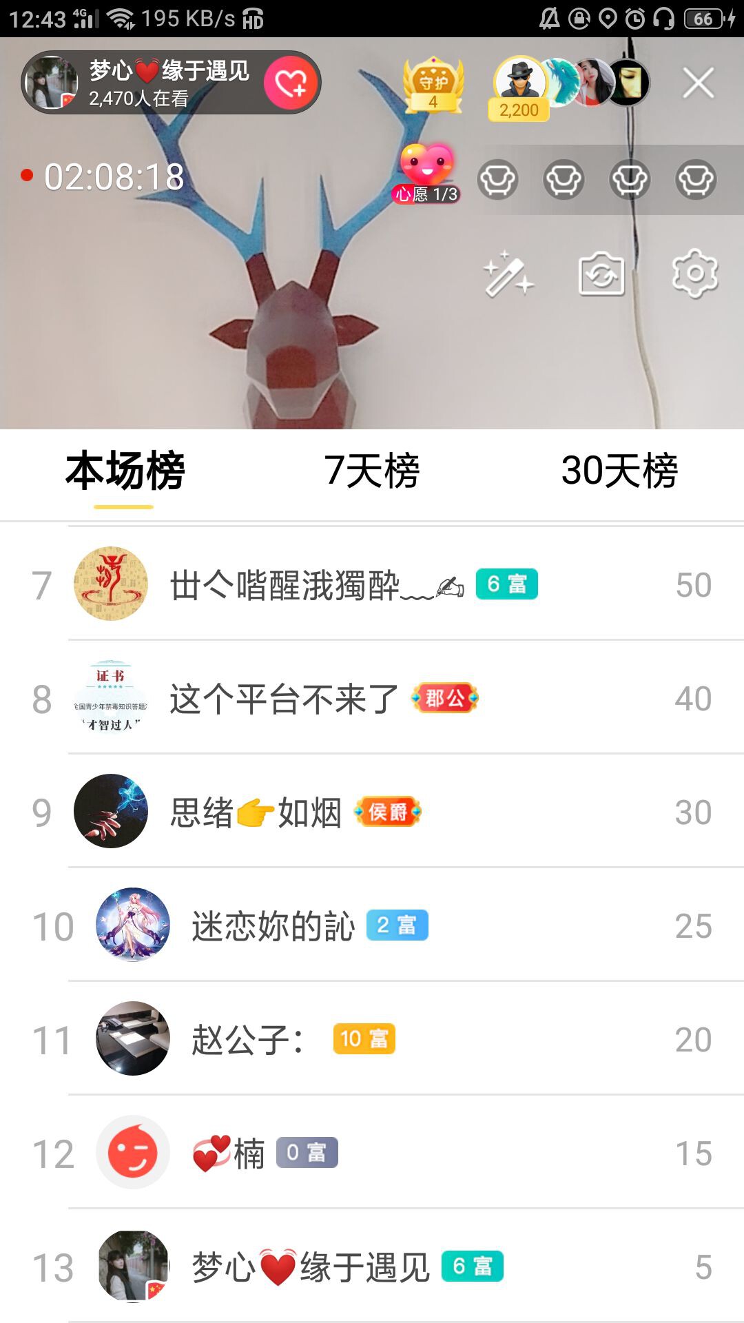 梦心💞缘于遇见的图片