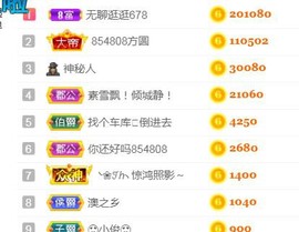 素雪胃肠炎不定时播主播照片