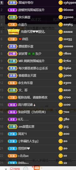 休....的图片