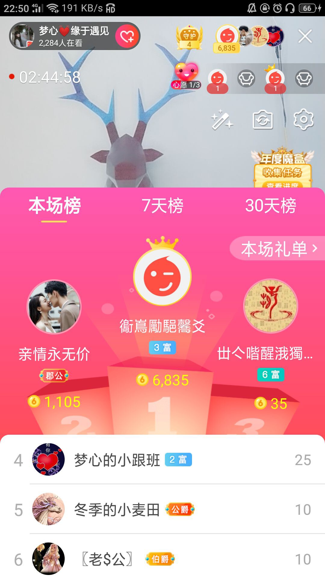 梦心💞缘于遇见的图片