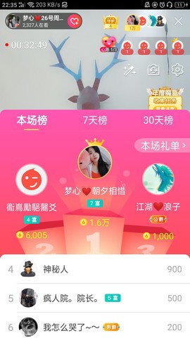 梦心💞缘于遇见的图片