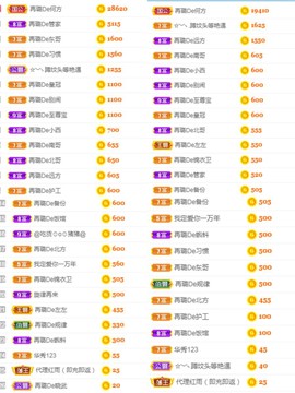 ✔再璐主播照片