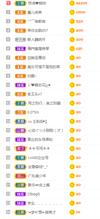 小明月生病晚上休的图片
