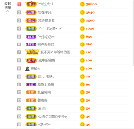 ━☆简希づ休息中主播照片
