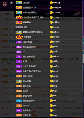 户外光头强模仿秀主播照片